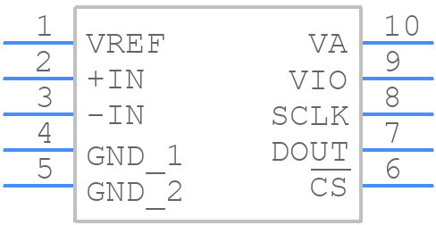 ADC141S626CIMM/NOPB - Texas Instruments - PCB symbol