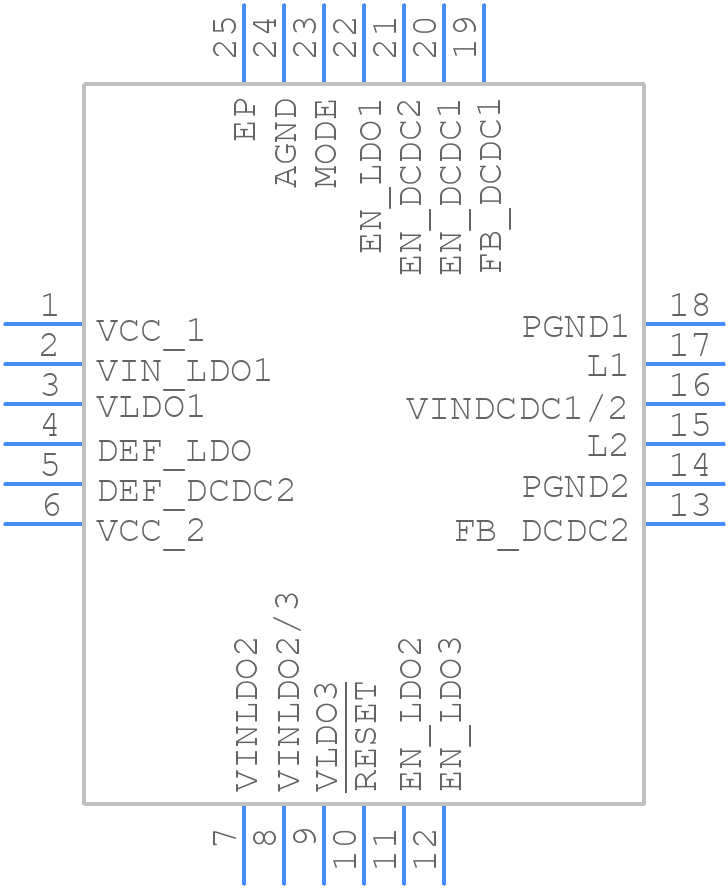 TPS65058RGET - Texas Instruments - PCB symbol