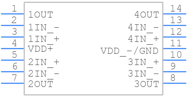 TLV2324IPWR - Texas Instruments - PCB symbol