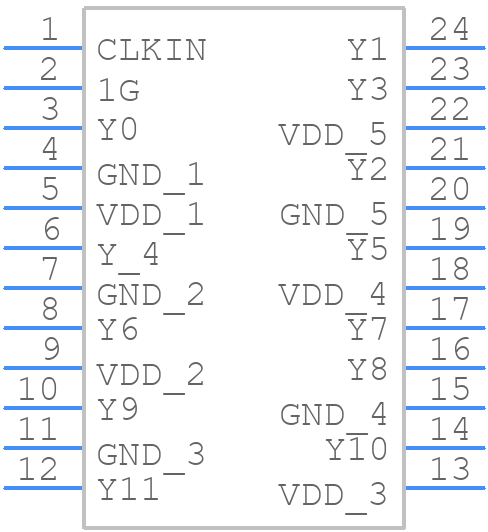 CDCLVC1112PWR - Texas Instruments - PCB symbol