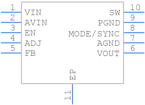 TPS62320DRCR - Texas Instruments - PCB symbol