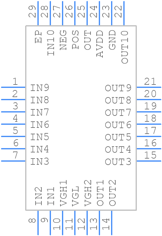 TPS65190RHDR - Texas Instruments - PCB symbol