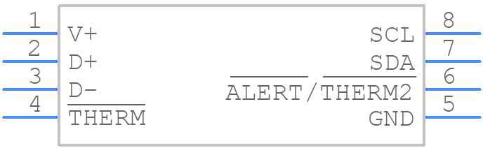TMP411DQDGKRQ1 - Texas Instruments - PCB symbol