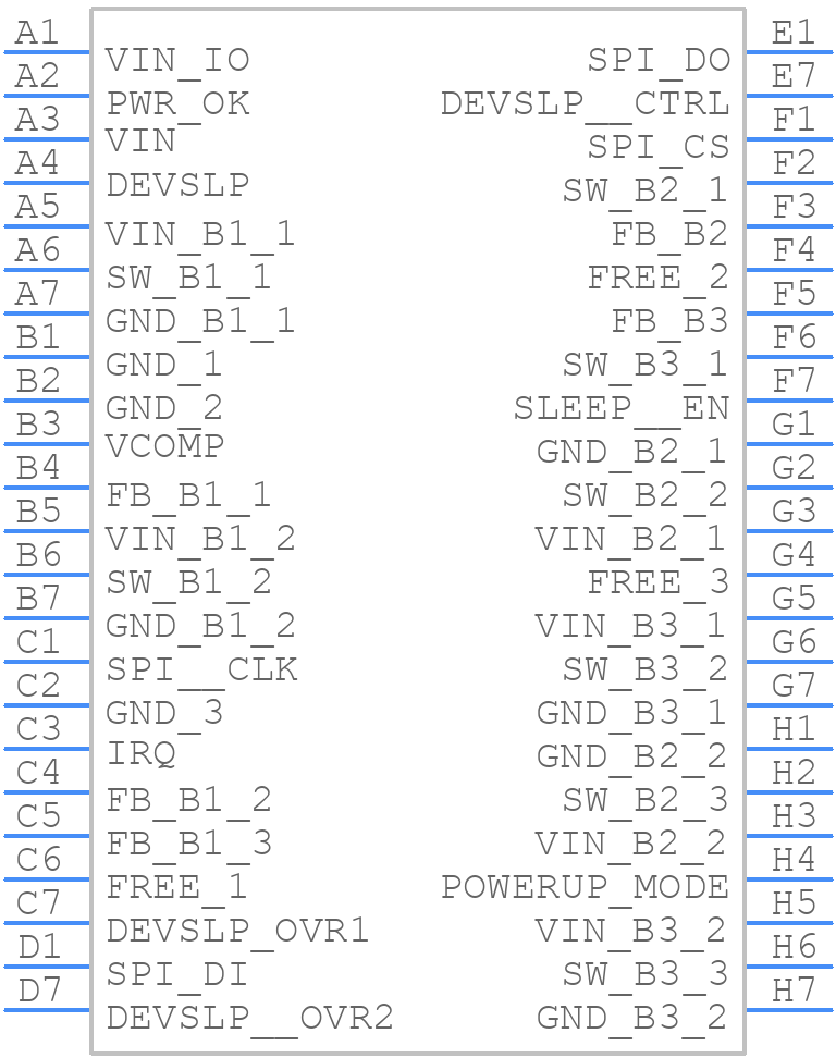 LM10524TMX/NOPB - Texas Instruments - PCB symbol