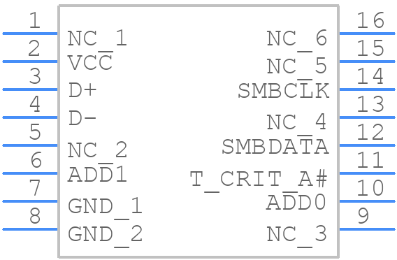 LM84BIMQA/NOPB - Texas Instruments - PCB symbol