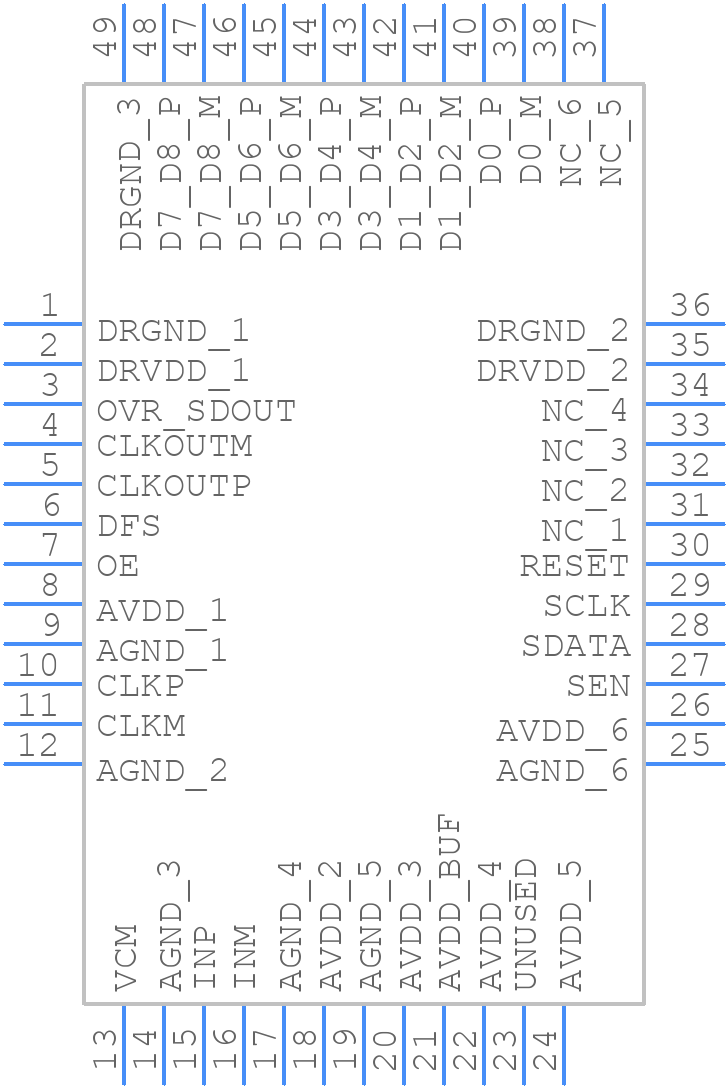 ADS58B19IRGZT - Texas Instruments - PCB symbol