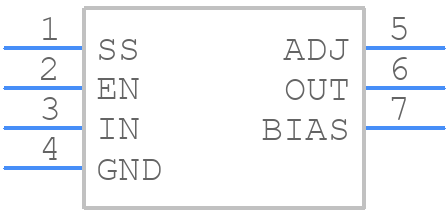 LP38853T-ADJ/NOPB - Texas Instruments - PCB symbol