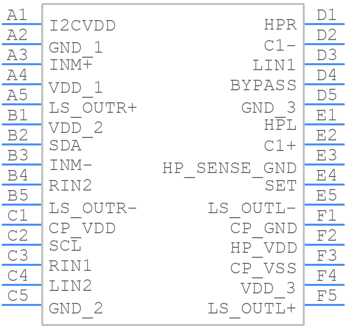 LM49251TL/NOPB - Texas Instruments - PCB symbol