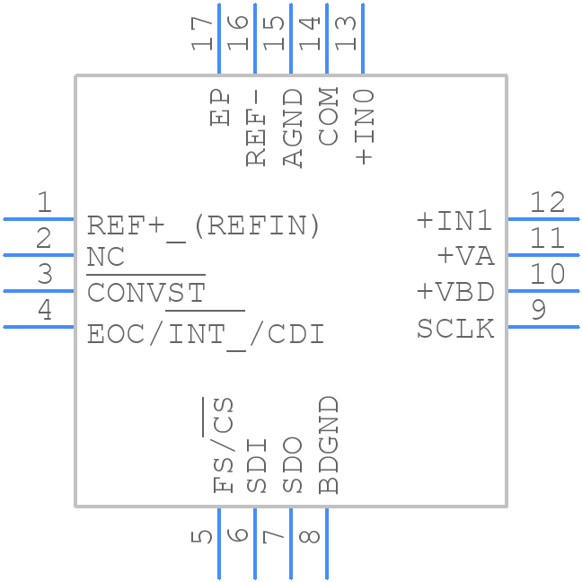 ADS8330IRSAT - Texas Instruments - PCB symbol