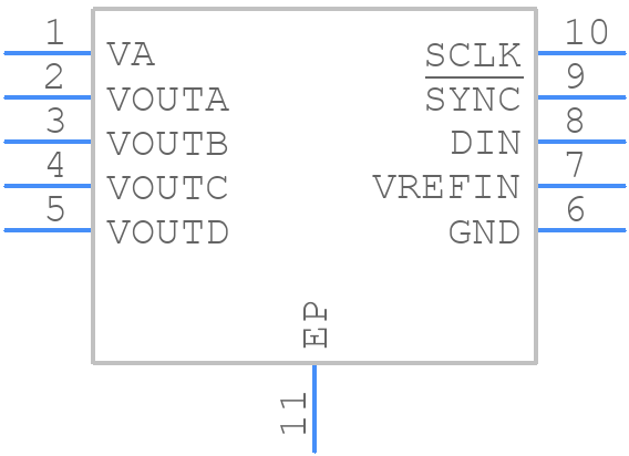 DAC084S085CISDX/NOPB - Texas Instruments - PCB symbol