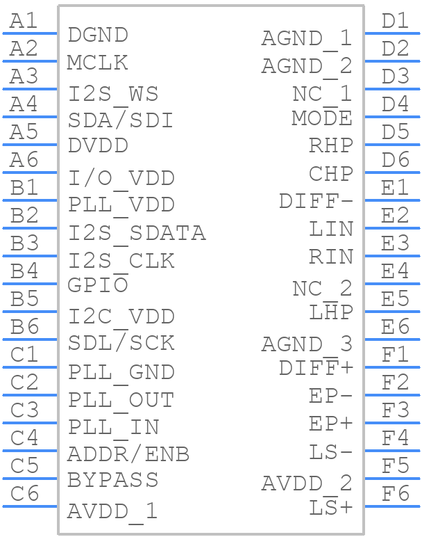 LM49321RL/NOPB - Texas Instruments - PCB symbol