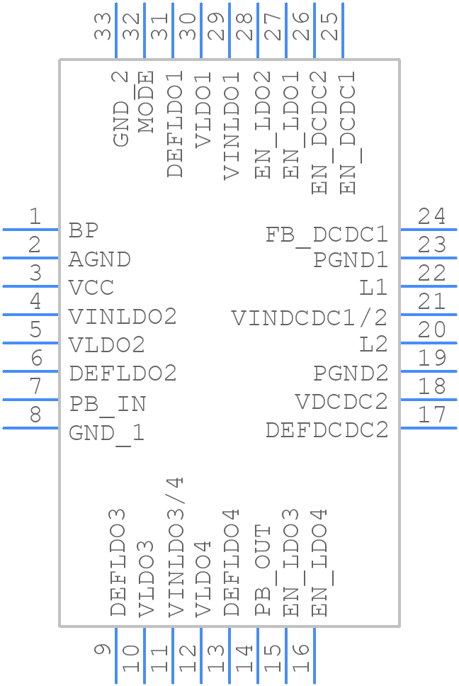 TPS65050RSMR - Texas Instruments - PCB symbol