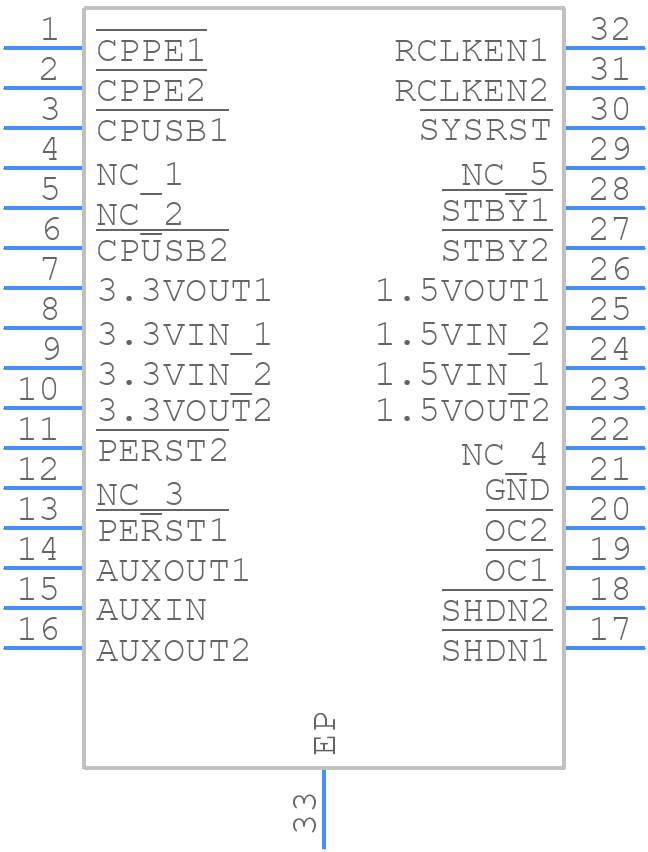 TPS2236DAP - Texas Instruments - PCB symbol