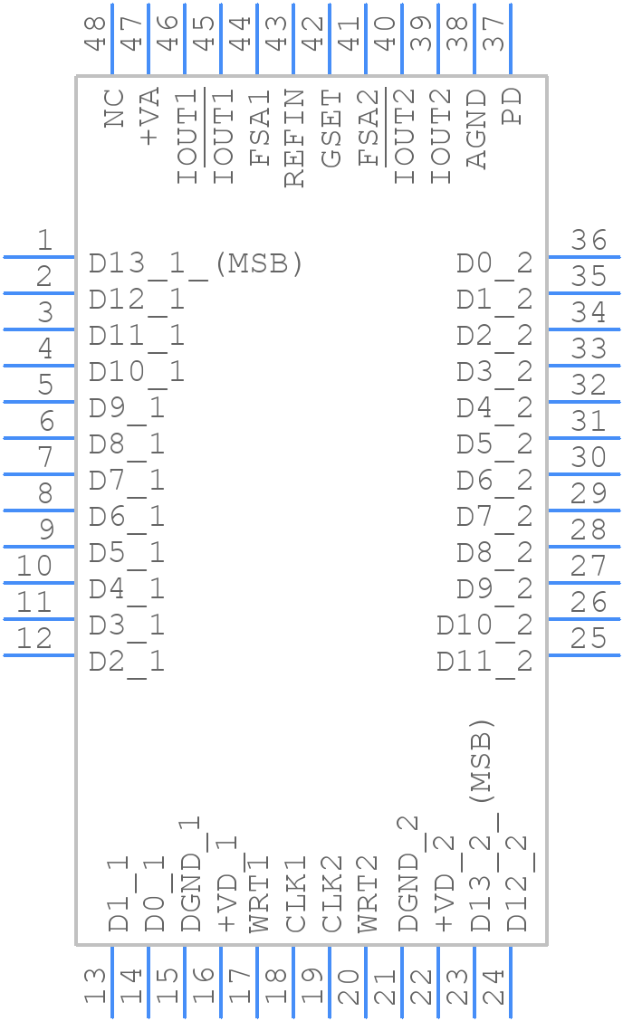 DAC2904Y/250 - Texas Instruments - PCB symbol
