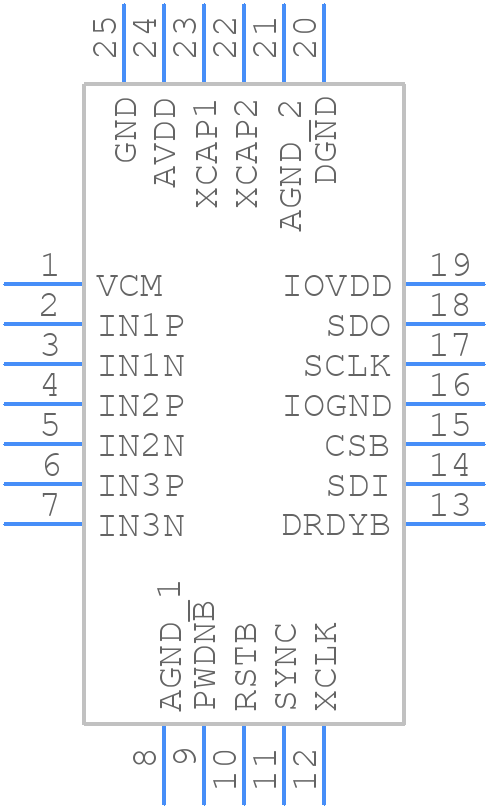LMP93601NHZT - Texas Instruments - PCB symbol