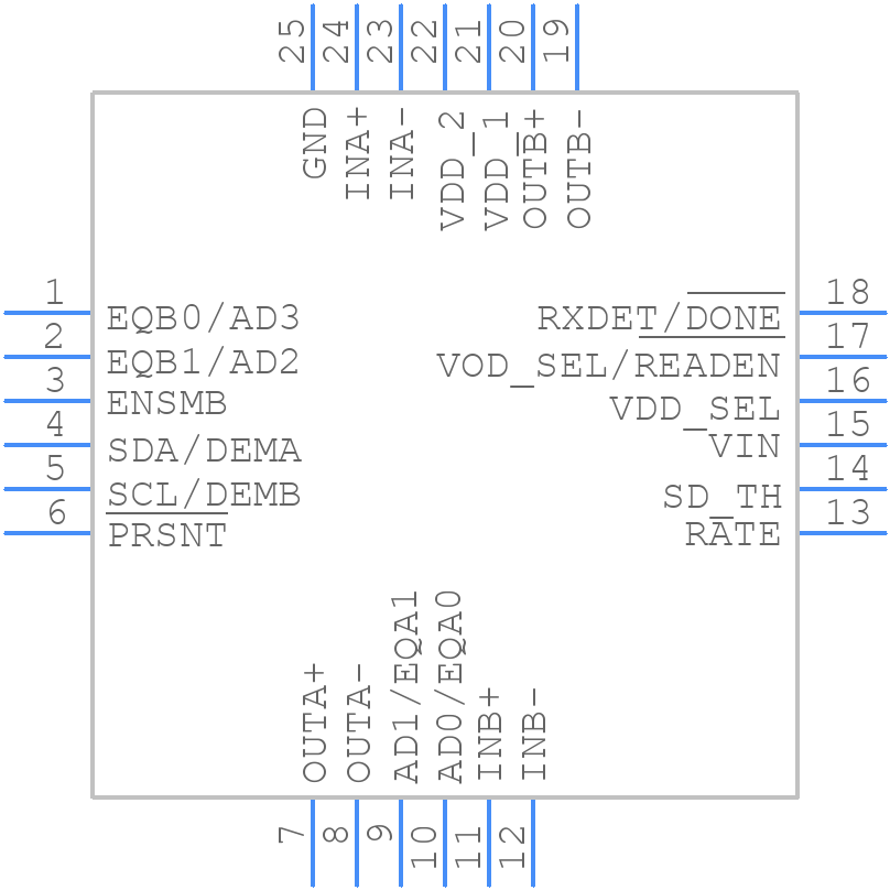 DS80PCI102SQE/NOPB - Texas Instruments - PCB symbol