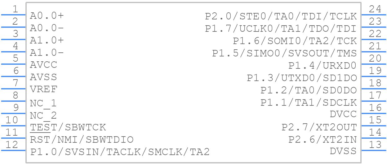 MSP430AFE232IPWR - Texas Instruments - PCB symbol