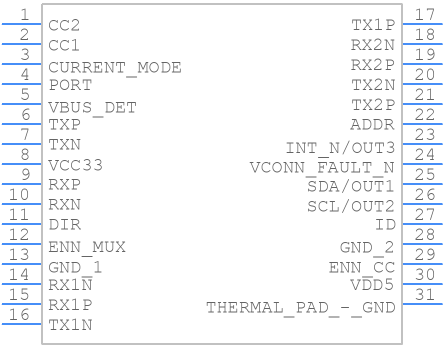 HD3SS3220IRNHR - Texas Instruments - PCB symbol