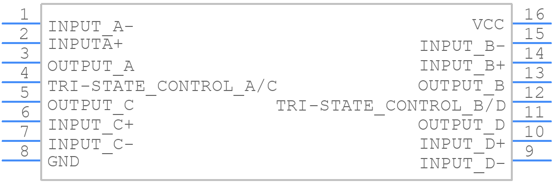 DS3486MX/NOPB - Texas Instruments - PCB symbol