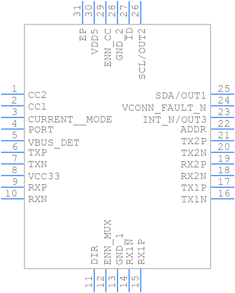 HD3SS3220RNHR - Texas Instruments - PCB symbol