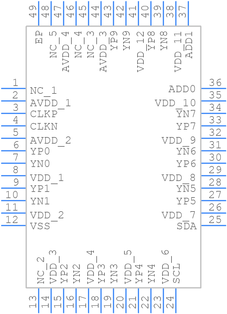 CDCL1810ARGZT - Texas Instruments - PCB symbol