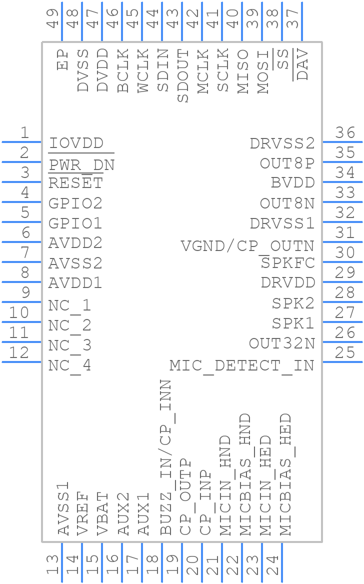 TLV320AIC29IRGZT - Texas Instruments - PCB symbol