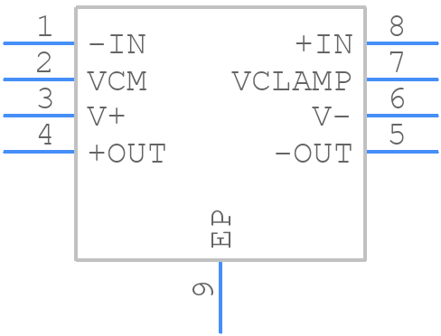 LMH6553MR/NOPB - Texas Instruments - PCB symbol