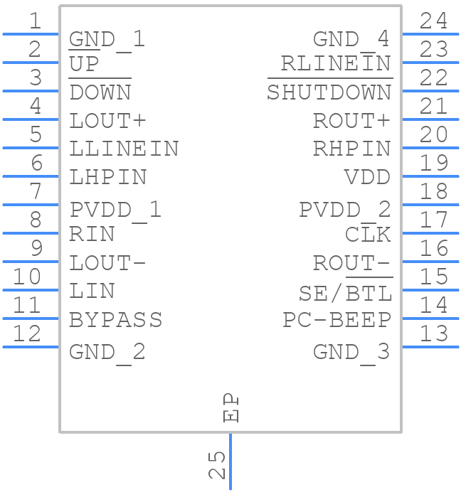 TPA0152PWPR - Texas Instruments - PCB symbol