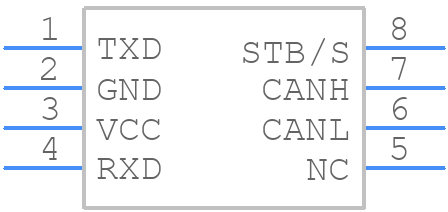 HVDA5425QDRQ1 - Texas Instruments - PCB symbol