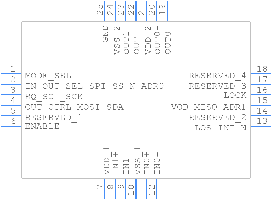 LMH0318RTWR - Texas Instruments - PCB symbol