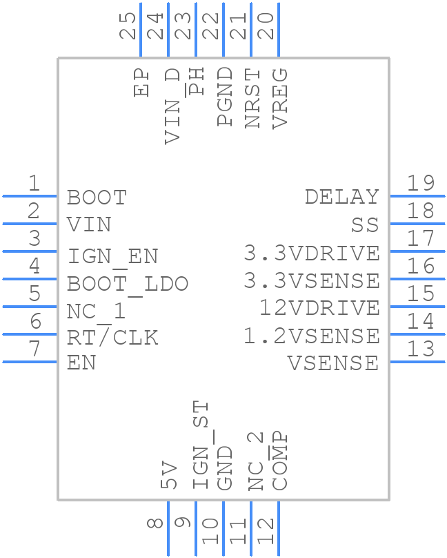 TPS65300QRHFRQ1 - Texas Instruments - PCB symbol
