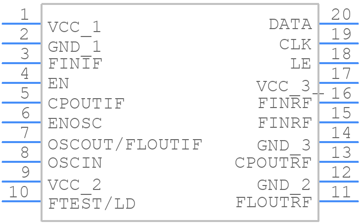 LMX2430TM/NOPB - Texas Instruments - PCB symbol
