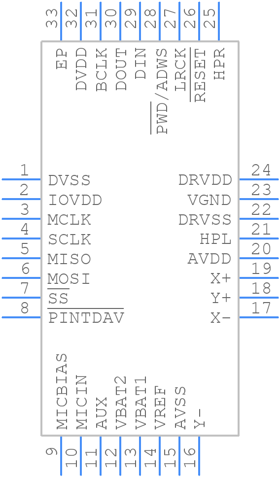 TSC2100IRHB - Texas Instruments - PCB symbol