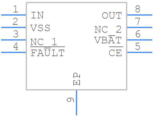 BQ24381DSGR - Texas Instruments - PCB symbol