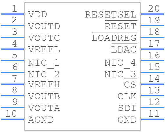 DAC7617EB - Texas Instruments - PCB symbol