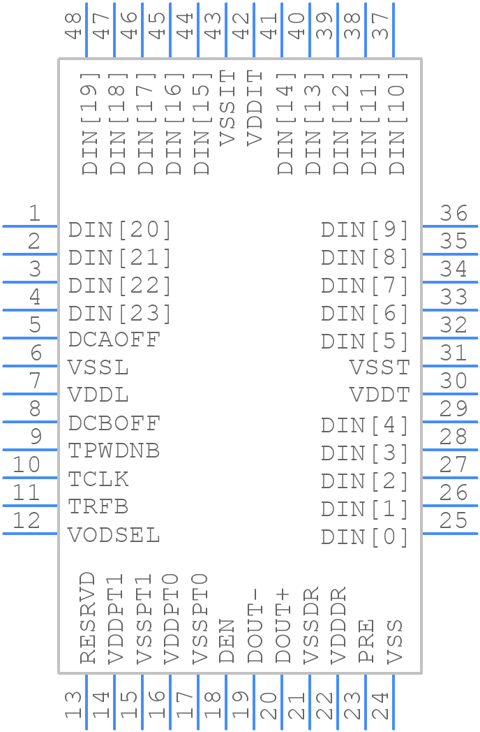 DS99R105VS/NOPB - Texas Instruments - PCB symbol