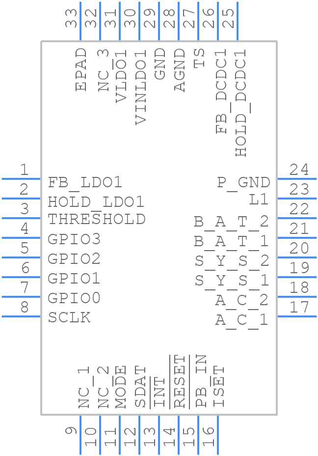 TPS65721RSNR - Texas Instruments - PCB symbol