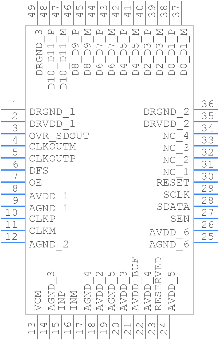 ADS41B25IRGZT - Texas Instruments - PCB symbol