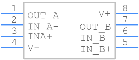 LMP8672MA/NOPB - Texas Instruments - PCB symbol