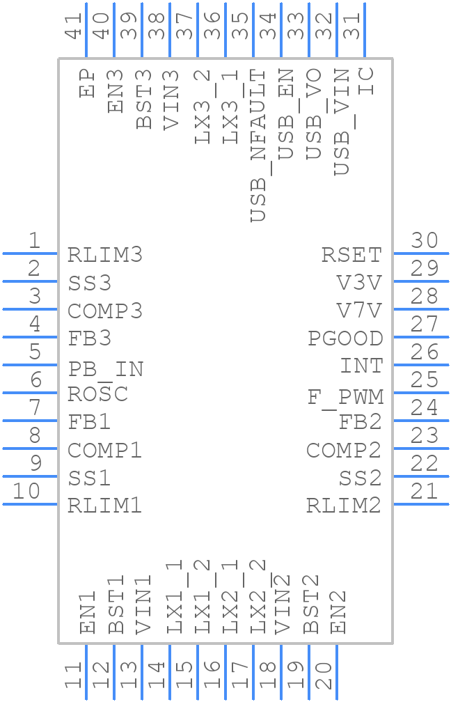 TPS65287RHAR - Texas Instruments - PCB symbol