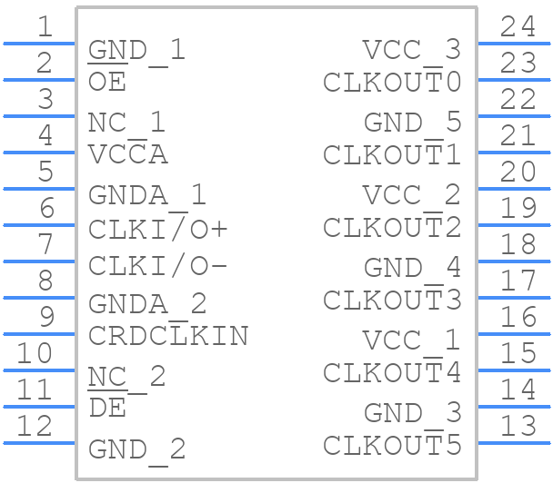 DS92CK16TMTC/NOPB - Texas Instruments - PCB symbol