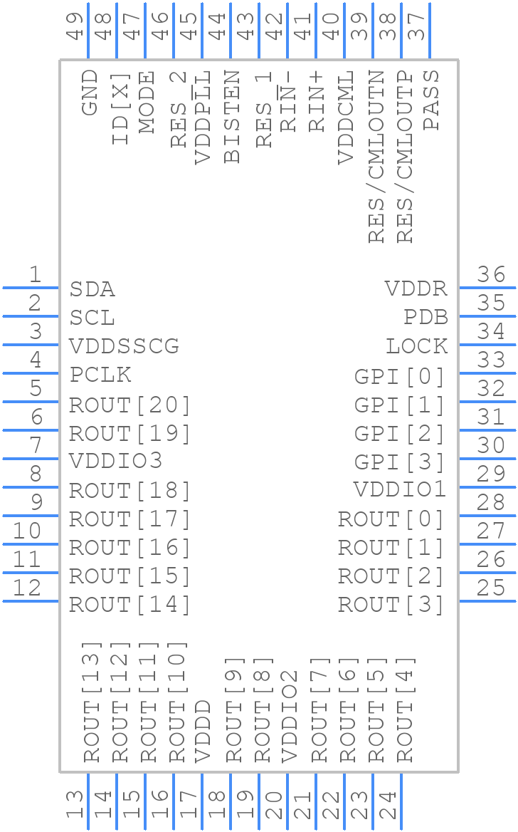 DS90UB904QSQE/NOPB - Texas Instruments - PCB symbol