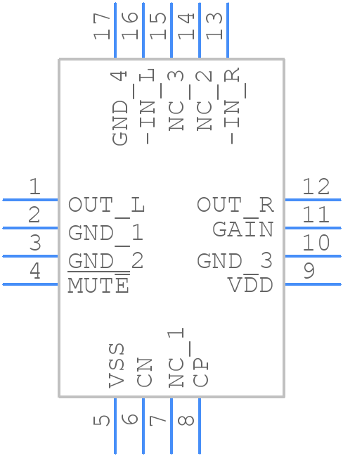 DRV612RGTT - Texas Instruments - PCB symbol