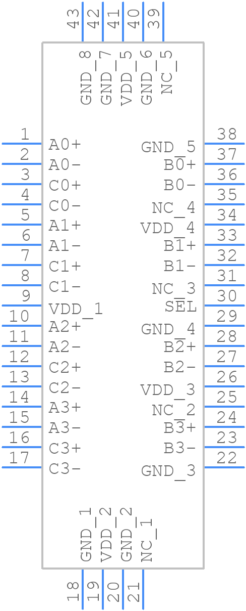 HD3SS3415RUAR - Texas Instruments - PCB symbol