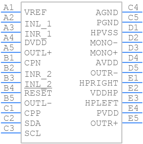 TPA2054D4AYZKR - Texas Instruments - PCB symbol