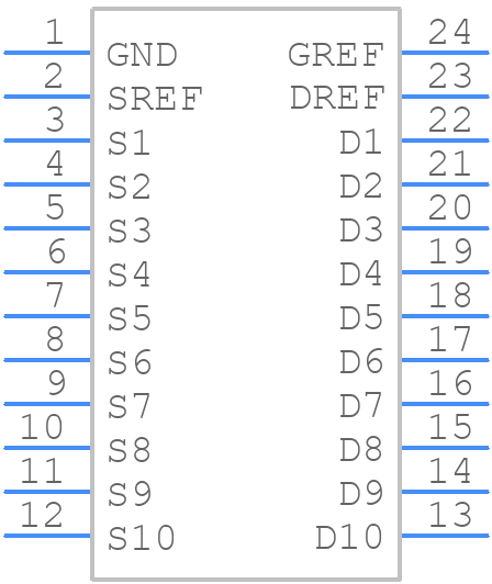 SN74GTL2010PWR - Texas Instruments - PCB symbol