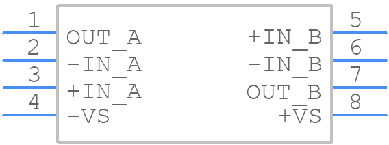 OPA2683IDCNT - Texas Instruments - PCB symbol