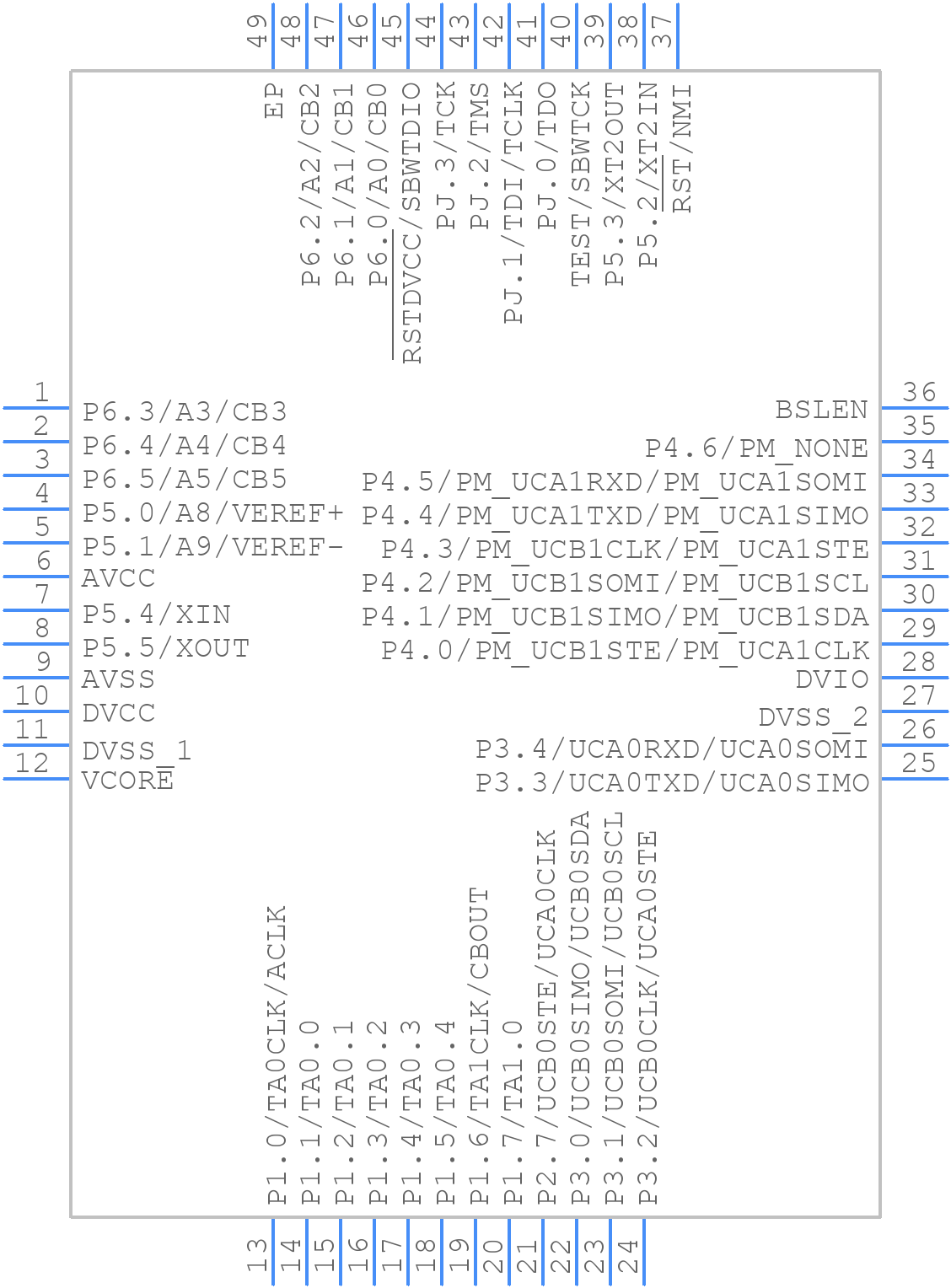 MSP430F5224IRGZR - Texas Instruments - PCB symbol