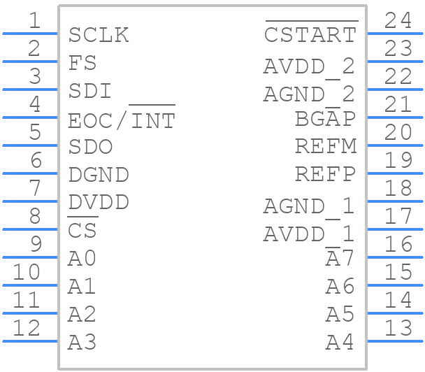 TLC3548IPW - Texas Instruments - PCB symbol