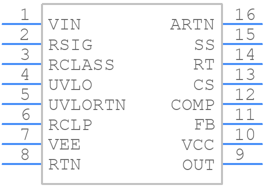 LM5070MTC-80/NOPB - Texas Instruments - PCB symbol